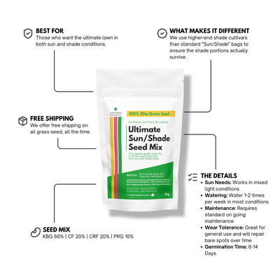 Ultimate Sun/Shade Grass Seed Mix