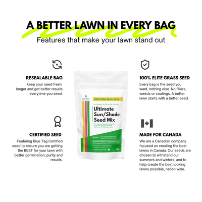 Ultimate Sun/Shade Grass Seed Mix