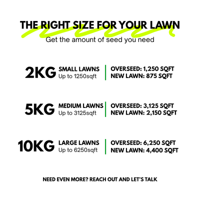 Ultimate Sun/Shade Grass Seed Mix